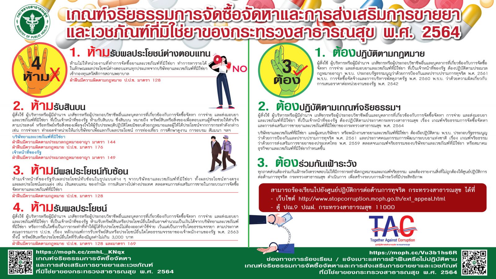 4_ห้าม_3_ต้อง_แนวนอน_27-6-65.jpg