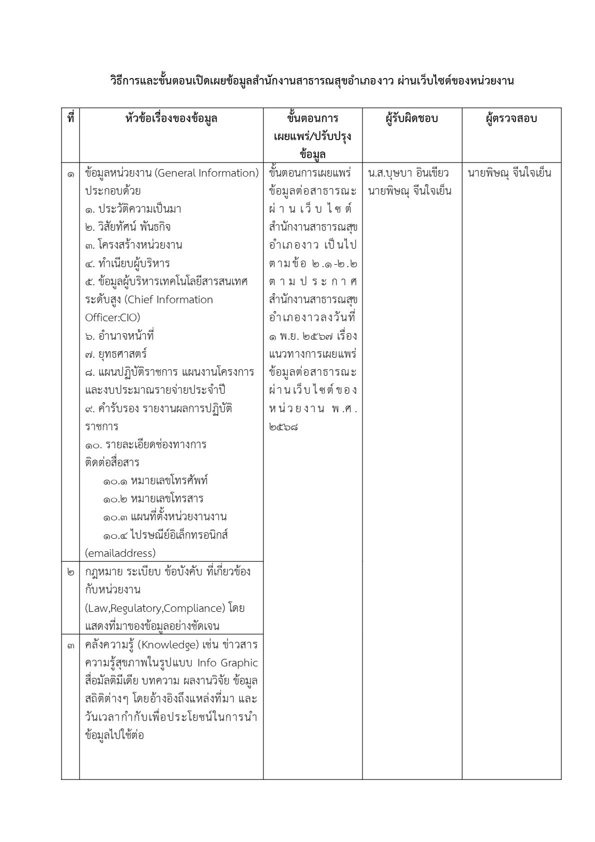 MOIT1-1-1.3_3.jpg