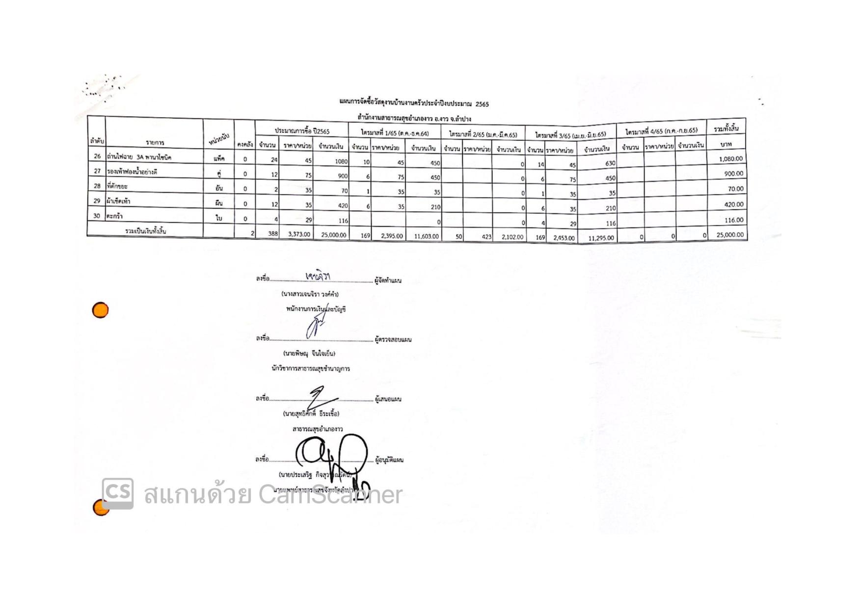 MOIT2_ข้อ17_ข้อ17.2_แผนการจัดซื้อจัดจ้างและการจัด-page-009.jpg