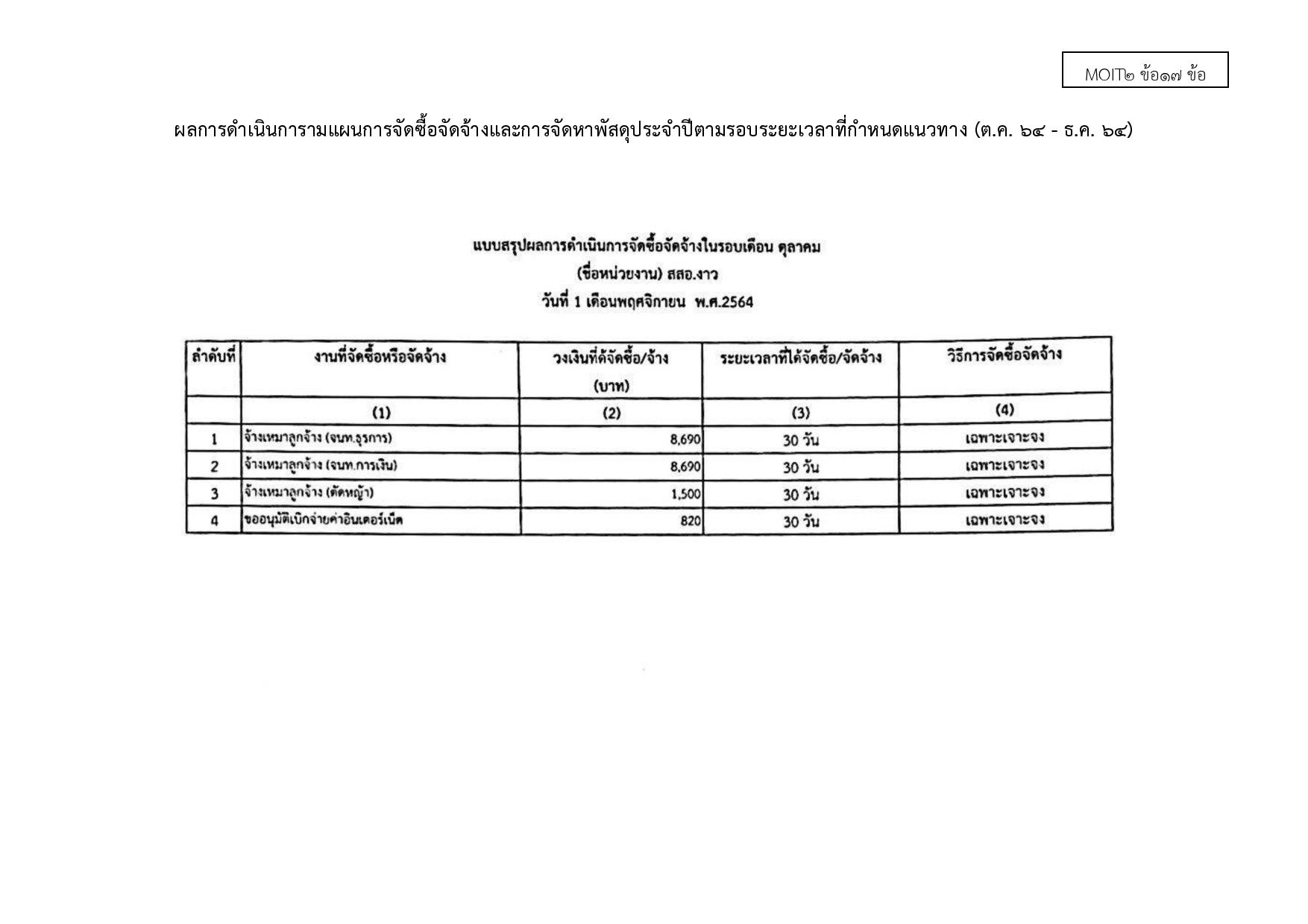 MOIT2_ข้อ17_ข้อ17.3_ผลการดำเนินการามแผนการจัดซื้อ-page-001.jpg