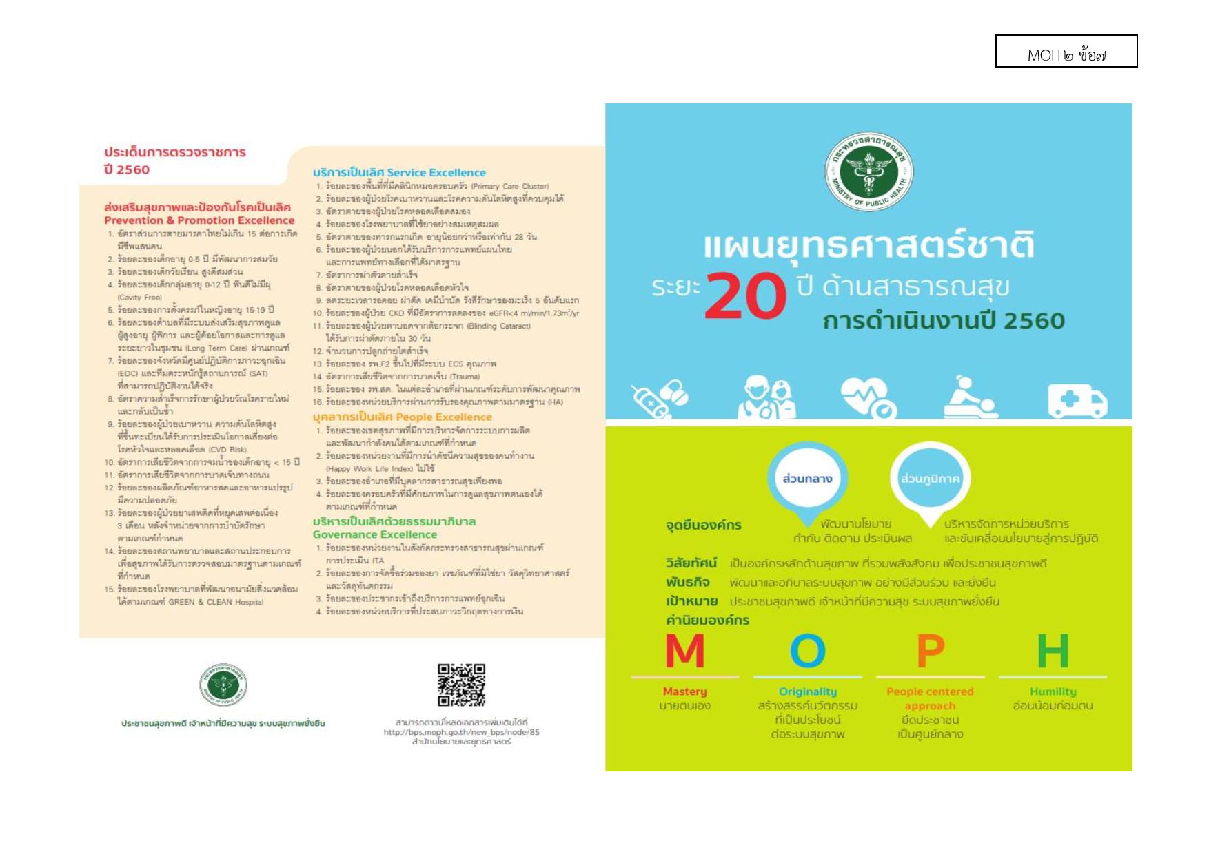 MOIT2_ข้อ7_ยุทธศาสตร์ของประเทศ_โดยรวม-page-001.jpg