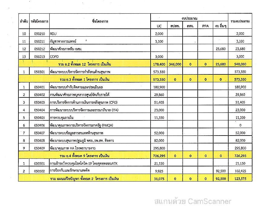 MOIT2_ข้อ9_page-003.jpg