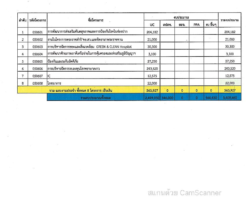 MOIT2_ข้อ9page-004.jpg