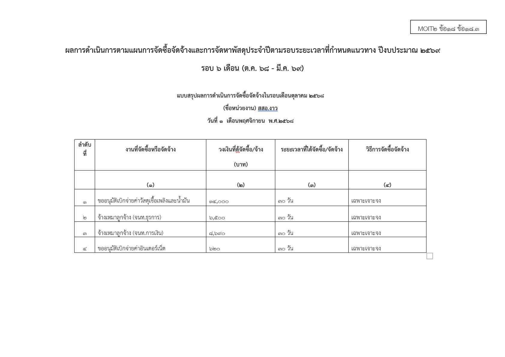 ปกเอกสาร
