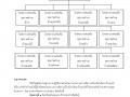 ไตรมาส2 MOIT10 ข้อ1 ... Image 15