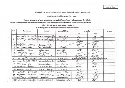 ไตรมาส2 MOIT9 ข้อ2 ... Image 1