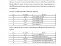 ไตรมาส2 MOIT18 ข้อ3 ... Image 7