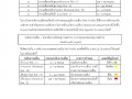 ไตรมาส2 MOIT18 ข้อ3 ... Image 8