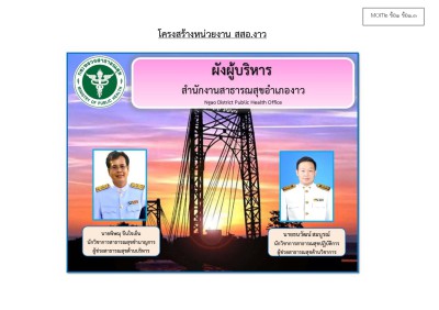 MOIT2 ข้อ1 ข้อ1.3 โครงสร้างหน่วยงาน Image 1