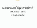 MOIT2 ข้อ6.2.1 แผนแม่บทภายใต้ยุทธศาสตร์ชาติ (พ.ศ. ... Image 1