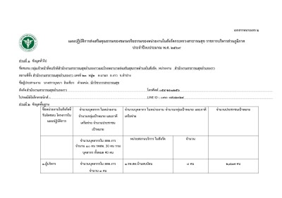 MOIT 15 ข้อ 2.3 ... Image 1