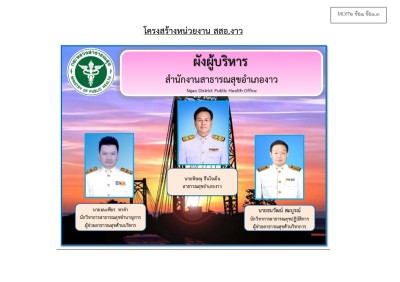 MOIT2 ข้อ1 ข้อ1.3 โครงสร้างหน่วยงาน Image 1