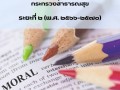 MOIT2 ข้อ7.2 แผนปฏิบัติราชการด้านการส่งเสริมคุณธรรม ... Image 1
