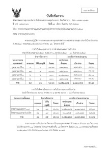 MOIT2 ข้อ10 ... Image 1