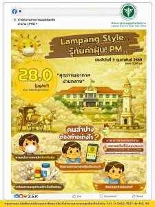 📢📢สสจ.ลำปาง ขอรายงานสถานการณ์ค่าฝุ่นละอองขนาดเล็ก PM2.5 ... Image 1