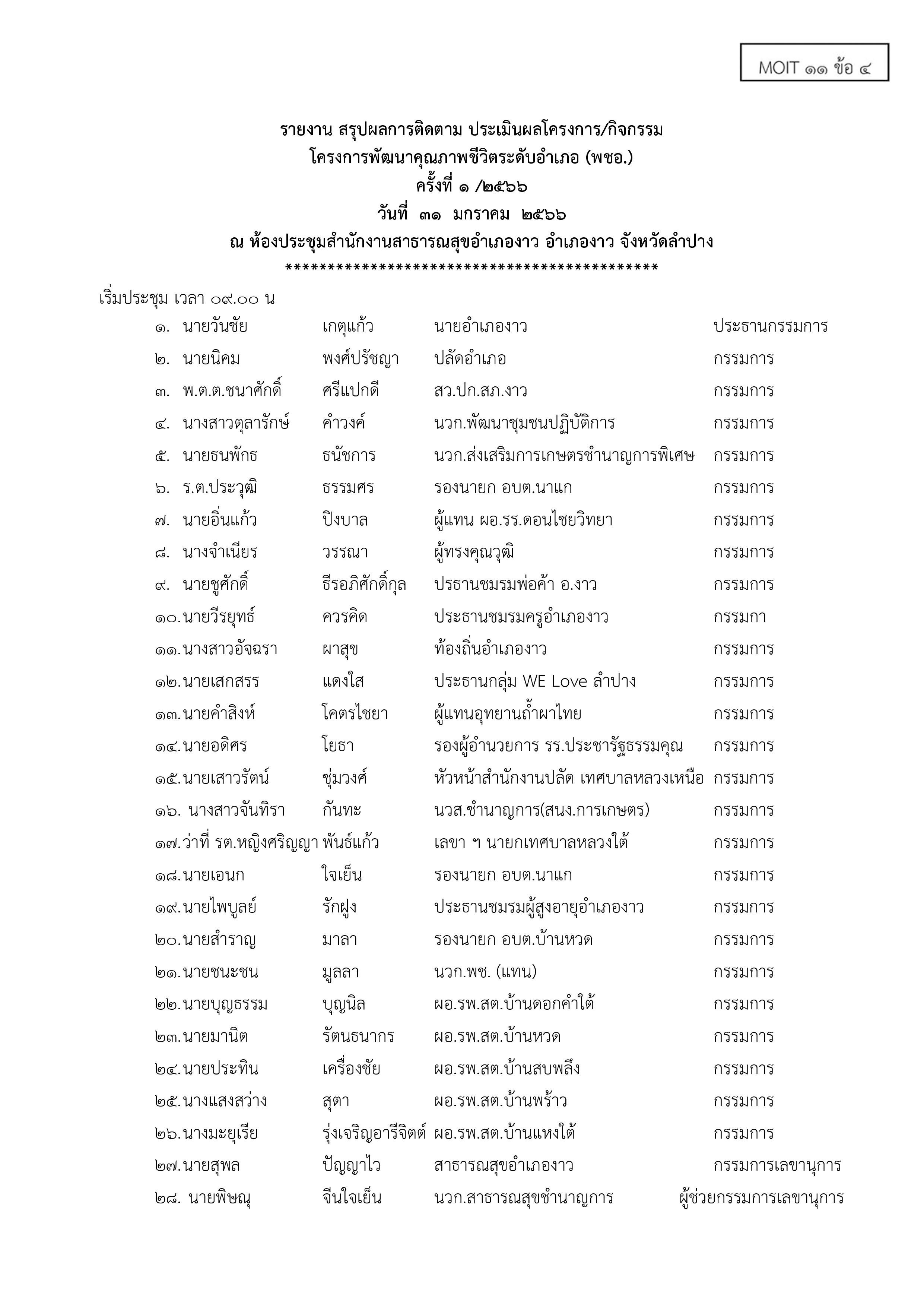 ไตรมาส2_MOIT11_ข้อ4_รายงานสรุปผลการติดตามประเมิ-page-001.jpg