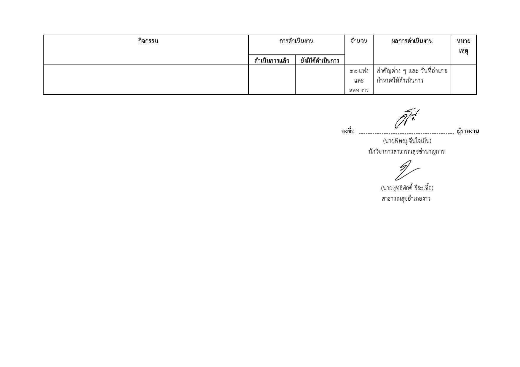 ไตรมาส2_MOIT17_ข้อ2_จริยธรรม_แบบฟอร์มที่2-page-003.jpg