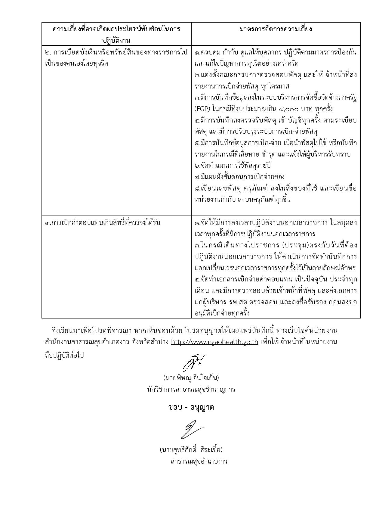 ไตรมาส2_MOIT19_ข้อ4_บันทึกข้อความรับทราบฯผลประโยชน์ทับซ้อนในหน่วยงาน-page-002.jpg