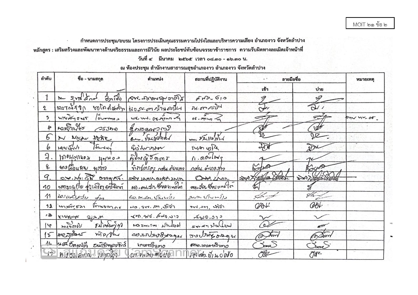 ไตรมาส2_MOIT21_ข้อ2-page-001.jpg