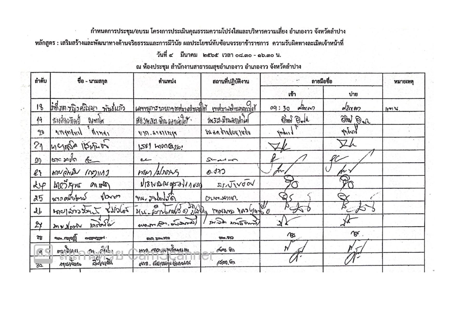 ไตรมาส2_MOIT21_ข้อ2-page-002.jpg