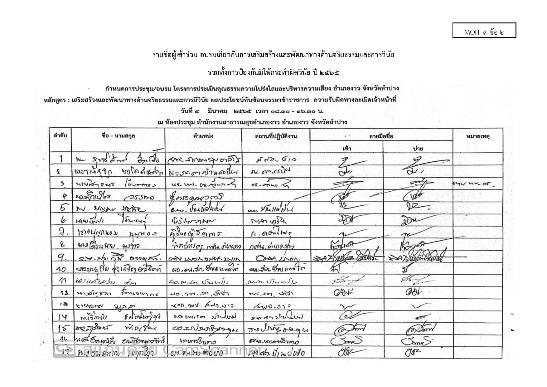 ไตรมาส2_MOIT9_ข้อ2-page-001.jpg