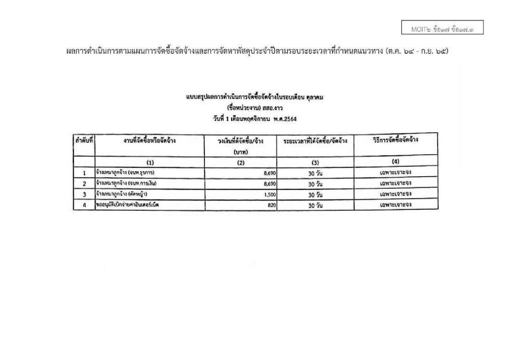 ไตรมาส4_MOIT2_ข้อ17_ข้อ17.3-page-001.jpg